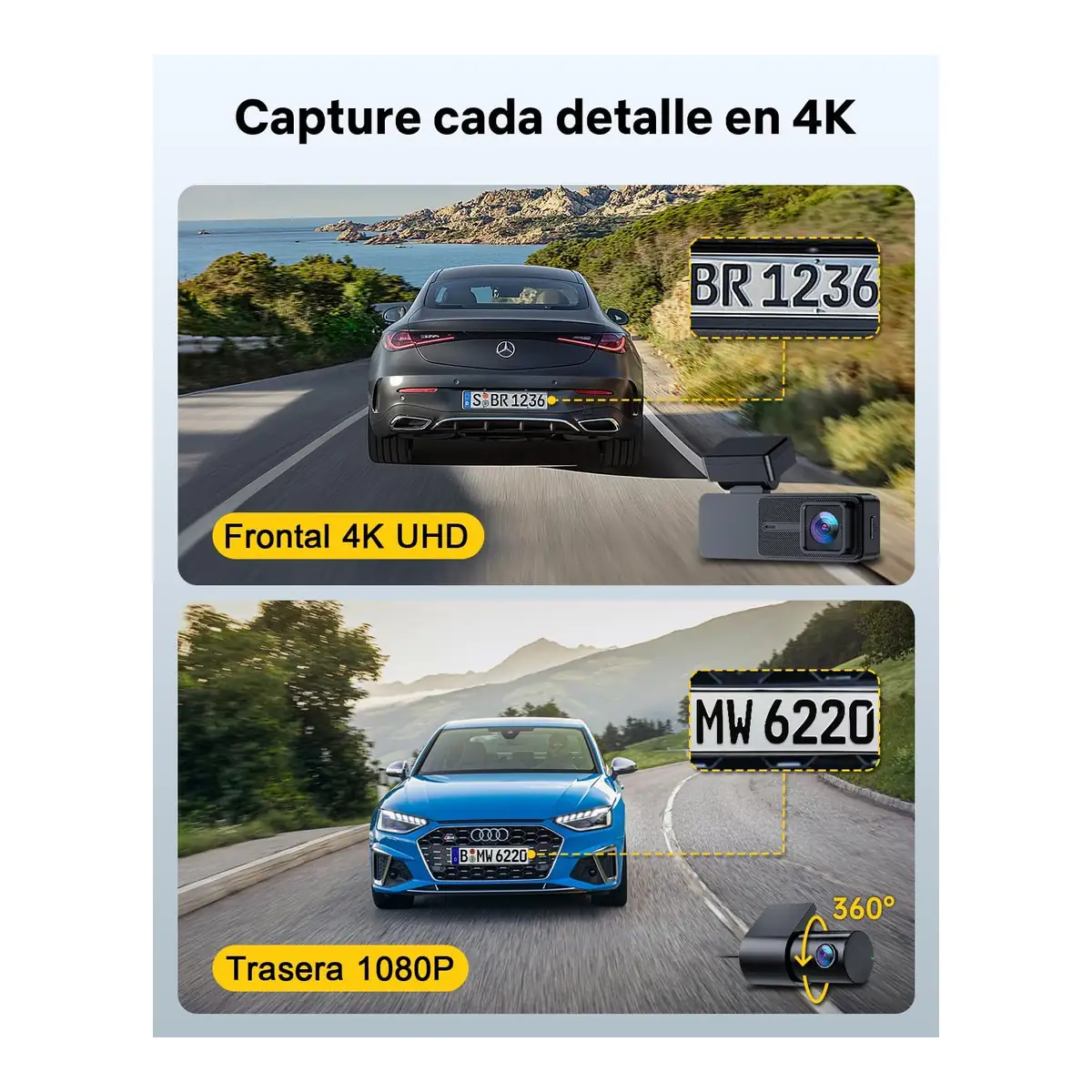 GKU D700 — vue du produit et de ses fonctions